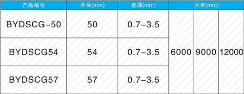 宿州螺旋式声测管现货规格尺寸